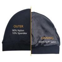 Bonnet Personnalisé Sous-Casque Hiver Thermique pour Course Vélo Sport Casquette