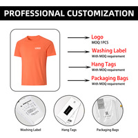 Usine de vêtements de sport sur mesure, t-shirt en maille jacquard unisexe à manches courtes, séchage rapide, respirant, vente en gros, OEM, ODM