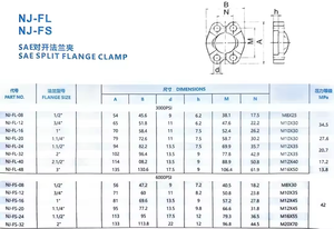 हॉट सेलिंग फ्लैंज स्टील स्प्लिट फ्लैंज किट sa स्प्लिट फ्लैंज क्लैंप फिटिंग हाइड्रोलिक नली फिटिंग - Product Image 4