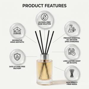Luxury Fluted Glass <b>Reed</b> <b>Diffuser</b> Set Ribbed <b>Bottle</b> For Modern Home Decor Wholesale Private Label Premium Metallic Lid Set - Product Image 3