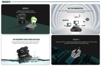 Caja Telemática Resistente Iridium con Android 12.0/Linux Yocto, Batería de 2000 mAh, Quad-Core, MDM, IP67, Wi-Fi/BT/GNSS/4G, RS232, CANBUS, GPIO