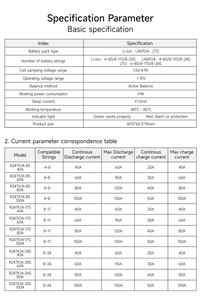 Placa de protección de batería inteligente 40A 1A Active Balance BMS 8S ~ 17S para Li-ion Lifepo4 BT conectividad <span class=keywords><strong>PC</strong></span> y Control de aplicaciones - Product Image 6