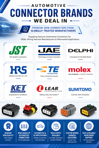 Automotive Connectors & <b>Terminals</b> | OEM Wire Harness Connector Components for Vehicles & EV Systems - Product Image 6