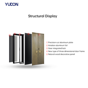 <span class=keywords><strong>Porte</strong></span> <span class=keywords><strong>d</strong></span>'<span class=keywords><strong>entrée</strong></span> <span class=keywords><strong>blindée</strong></span> professionnelle YUDON DOOR en aluminium moulé pour bâtiments commerciaux, avec caractéristiques anti-balles et ignifuges - Product Image 2