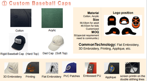 قبعة عالية الجودة للرجل ، قبعات ذهبية ذات نوعية جيدة بالجملة المورد ، 6 ألواح تطريز حافة منحنية للجولف - Product Image 5