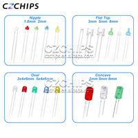 En gros Rouge Bleu Blanc Vert LED 5mm Leds Puce Diode pour Affichage