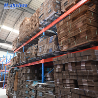 Estantería Metálica Industrial Ajustable de Alta Resistencia para Almacenamiento en la Cadena de Suministro