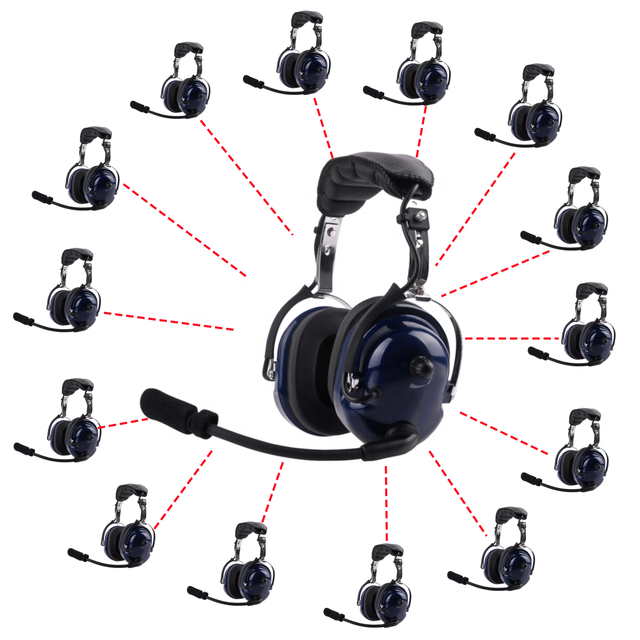 HXKK Brand New AI Noise Canceling Wireless Full-Duplex Multi-Party Intercom Communication Hands-free Headset Long Range Talk