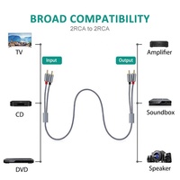 Cable de Audio Premium de 2 RCA a 2 RCA, de 1M, 1.5M, 2M, 3M, 5M, 10M, 15M, 20M, con Conectores Macho, de Nailon, para Altavoces de Coche, DVD, TV, Ordenador