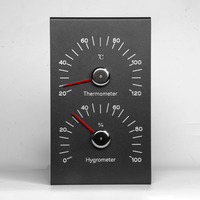 Kedatangan Stok Baru Termometer-Higrometer Sauna Logam, Bahan Aluminium, untuk Pemantauan Suhu dan Kelembapan Sauna