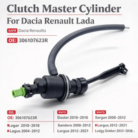 Cylindre maître d'embrayage pour Dacia Duster Logan 306107623R