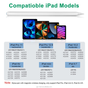 Stylet à <span class=keywords><strong>prix</strong></span> compétitif <span class=keywords><strong>pour</strong></span> <span class=keywords><strong>Ipad</strong></span> Pro Air écran de charge sans fil magnétique dessin stylet tablette <span class=keywords><strong>pour</strong></span> Apple Pencil - Product Image 6