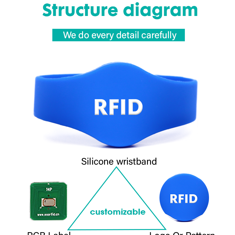 2022 Newly OEM High Quality RFID Silicone Bracelets with Customized Personal Logo for  Festival/ Events