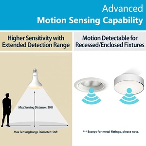 Reflector <span class=keywords><strong>LED</strong></span> inteligente BR30 BR40 para exteriores e interiores resistente a la intemperie con <span class=keywords><strong>sensor</strong></span> de <span class=keywords><strong>movimiento</strong></span> de radar PIR para <span class=keywords><strong>foco</strong></span> de seguridad - Product Image 3