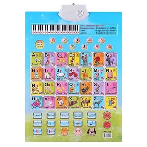 Samtoycn - Póster Interactivo Electrónico de Aprendizaje para Niños, con Voz en Español, Tabla del Alfabeto para Niños - Product Image 1