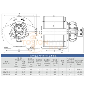 Treuil hydraulique d'ancrage Tosion en gros, personnalisé GDW50, 4 <span class=keywords><strong>tonnes</strong></span>, <span class=keywords><strong>5</strong></span> <span class=keywords><strong>tonnes</strong></span>, 7200 livres, 9000 livres - Product Image 2