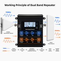 Amplificateur de signal double bande EasyBoost B28 B7 Kit 72dB à gain élevé 700/2600MHz pour appels stables, amélioration de la voix et des données, vitesse rapide et réseau 4G LTE