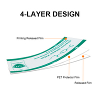 Protection d'écran en hydrogel PET 0,35 mm sans bulles, feuille de film 125x196 mm, emballage personnalisé avec logo pour marque privée OEM ODM