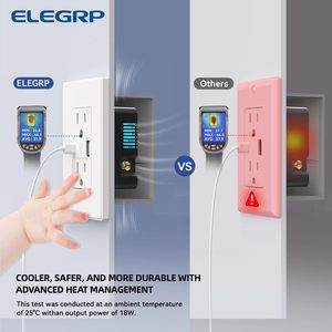 ELEGRP Type C Electrical Power <strong>USB</strong> Receptacle 15 Amp Type A <strong>Usb</strong> Wall <strong>Socket</strong> UL <strong>USB</strong> Charger Wall Outlet - Product Image 3