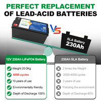 Batterie au lithium fer phosphate certifiée CE 12V 230Ah rechargeable LiFePO4, large plage de température, pour UPS, véhicules électriques, machines de sol
