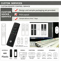 Télécommande vocale BLE personnalisée RCT017 avec 17 touches en silicone, ABS écologique, logo OEM personnalisé pour Android Box