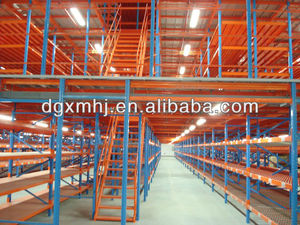 用于仓库存储货架系统的macking重型多层夹层地板货架夹层地板 - Product Image 2