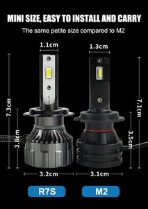 Faro LED Canbus de Alta Potencia 130W con Chip CSP ZES 9005 9006 9012 H1 H4 H7 H11 Bombilla LED para Coche - Product Image 2