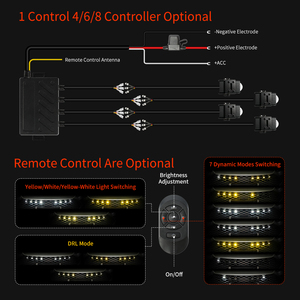 Faro Fendinebbia LED Bicolore per Griglia, Luce Alta e Bassa Hyper Slim 3 Pollici 12V 24V, Lampada Spot Fuoristrada per <span class=keywords><strong>4x4</strong></span> SUV Pickup IP68 - Product Image 4