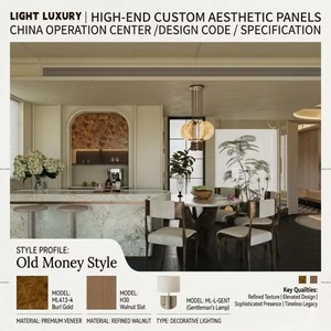 Servizi di Design d'Interni 3D per Case e Magazzini di Lusso Personalizzati, Soluzioni Intelligenti Salvaspazio per Studi e Metropolitane - Product Image 4