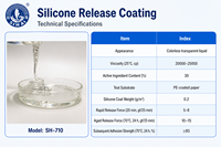 Agent de démoulage en silicone 710 pour l'utilisation avec les rubans adhésifs sensibles à la pression et les papiers de démoulage pour étiquettes, emballages anti-adhésifs, etc.