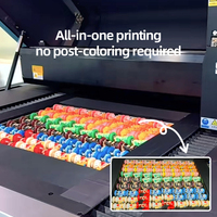 Imprimante 3D couleur pour figurines personnalisées