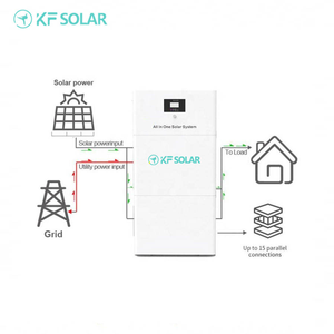 अफ्रीका औद्योगिक वाणिज्यिक ऑफ-ग्रिड सौर बैटरी ऊर्जा भंडारण प्रणाली लिथियम आयन तरल शीतलन ऊर्जा भंडारण कंटेनर - Product Image 3