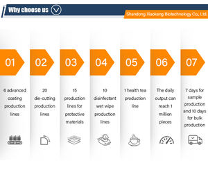 Dispositivos Médicos Domésticos: Láminas y Cintas de Silicona para Cicatrices, Reutilizables, Autoadhesivas, Hipoalergénicas, Certificación CE, Precio de Fábrica - Product Image 5