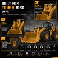 Chargeuse sur pneus Cat 986 haute performance de 44,4 tonnes avec godet de 5,0-10,3 m³ – Vente directe usine pour la production de ciment