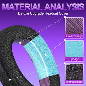 وسائد أذن بديلة من Jomwag ذات شبكة تنفس لسماعات EPOS H3/H3PRO هايبرد مع رغوة عازلة للضوضاء عالية الكثافة (أسود/بنفسجي) - Product Image 3