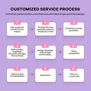 Luxe Amande <span class=keywords><strong>Faux</strong></span> <span class=keywords><strong>Faux</strong></span> Ongles <span class=keywords><strong>Faux</strong></span> Ongles En Gros Gel Doux De Noël En Vrac Rouge Mat Français Bâton Appuyez sur Ongles Ensemble En Gros - Product Image 5