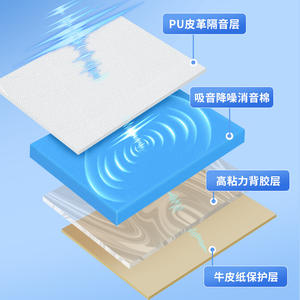 Panneaux acoustiques super insonorisants en coton pour portes et murs, auto-adhésifs pour chambre à coucher, absorption et élimination du bruit - Product Image 4