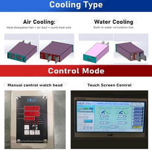 Rectificadores <span class=keywords><strong>de</strong></span> alta calidad, para cromado, zinc, 1000a, 60v - Product Image 5