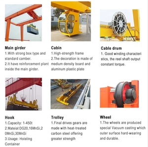 Grue portique à double poutre sur <span class=keywords><strong>rail</strong></span> à pneus en caoutchouc Zehua, grue portique à double poutre sur chenilles à pneus, prix - Product Image 4