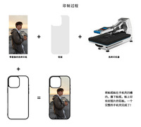 GScase Entrepôt Design Personnalisé 2D Aluminium Blanc Sublimation Etui pour téléphone pour iphone 16 Pro Max 14 Plus 15 16E 13 12 11