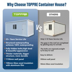 บ้านสำเร็จรูป TOPPRE แบบถอดประกอบได้ โครงสร้างเหล็กเบา ห้องรับแดดทันสมัย บ้านขนาดเล็ก 20 ฟุต บ้านโมดูลาร์ TPCZX Ant - Product Image 2