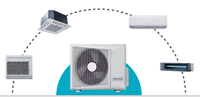 Transporteur HVAC 220V 60HZ double 2 3 4 zones tonne HP Multi Split Type unité de système AC central VRF VRV onduleur climatiseur