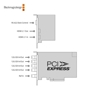 Blackmagic Deck ชุด12g-sdi 8K Pro การ์ดจับภาพการ์ดเอาท์พุตสีสดจับคู่ Blackmagic DeckLink ชุด12g-sdi 8K PR - Product Image 2