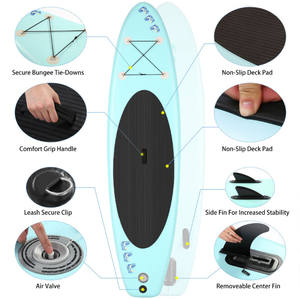 Venta caliente Stand-up Paddleboarding Sup <span class=keywords><strong>Paddle</strong></span> Stand Up Inflable <span class=keywords><strong>Paddle</strong></span> Board Supboard Padel <span class=keywords><strong>Tabla</strong></span> <span class=keywords><strong>Surf</strong></span> Board - Product Image 3