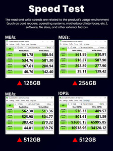 Taimi M.2 2280 512GB NGFF SATA3.0 Read Intensive Garansi 3 Tahun Ssd Sataiii M2 1tb Solid State Drive untuk Laptop - Product Image 6