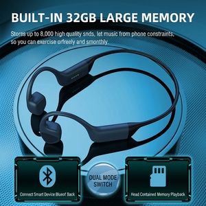 Écouteurs sportifs à conduction osseuse avec boîtier en silicone de haute qualité, casque à oreille ouverte, écouteurs étanches IPX8, écouteurs sans fil BT5.4 - Product Image 4