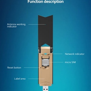 4G USB Wifi Dongle LTE Turbo Wingle with External Dual Antennas 4G LTE Wifi Wingle Enhanced signal Car Dongle Car <b>Wireless</b> Ufi m - Product Image 5