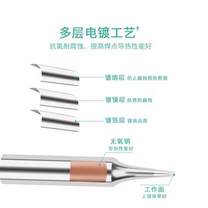 หัวแร้งบัดกรี T18 ทองแดง FX 888 แบบควบคุมอุณหภูมิคงที่ สำหรับสถานีบัดกรี - Product Image 2