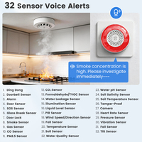 Sirène intelligente Tuya Zigbee, alarme sonore et lumineuse pour la sécurité domestique, application Smart Home Life pour capteur de vibration, CO, VOC, PIR, détecteur de présence humaine