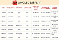 Modul Layar Sentuh AMOLED Kontras Tinggi 1,95 Inci 410x502 Antarmuka QSPI Modul LCD OLED Bulat